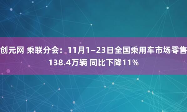 创元网 乘联分会：11月1—23日全国乘用车市场零售138.4万辆 同比下降11%